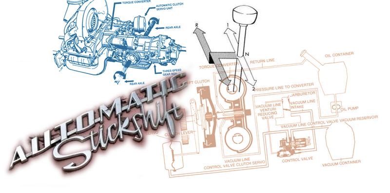 Illustration for article titled Quick Question: What Qualifies as an Automatic Transmission?